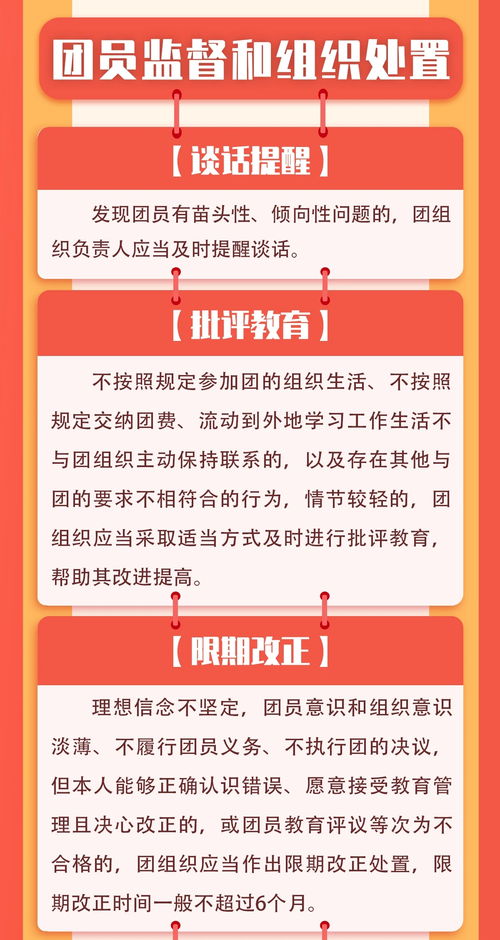 圖解團(tuán)員條例 教育咨詢與管理的核心要義